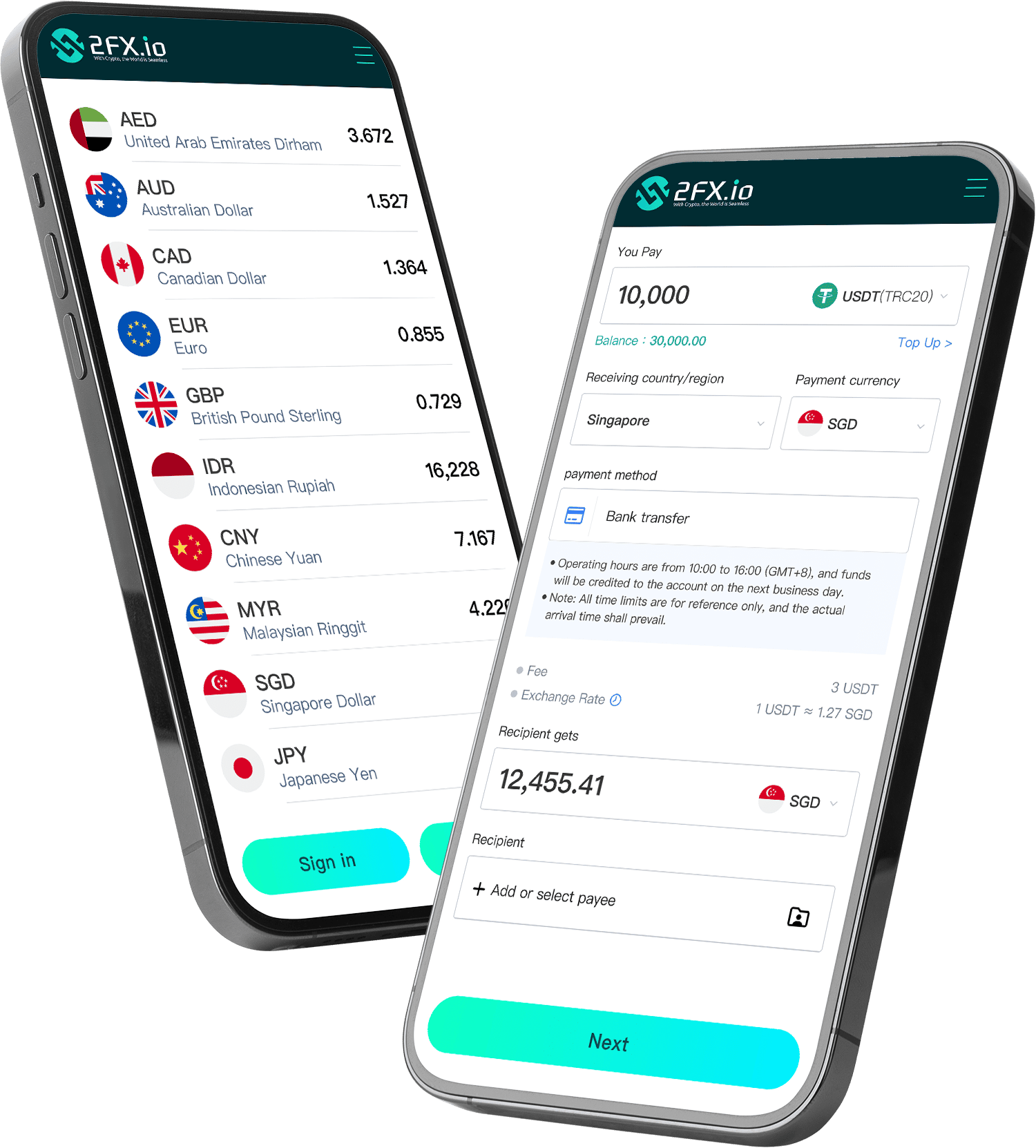 暗号通貨変換プラットフォーム - 2FX.io